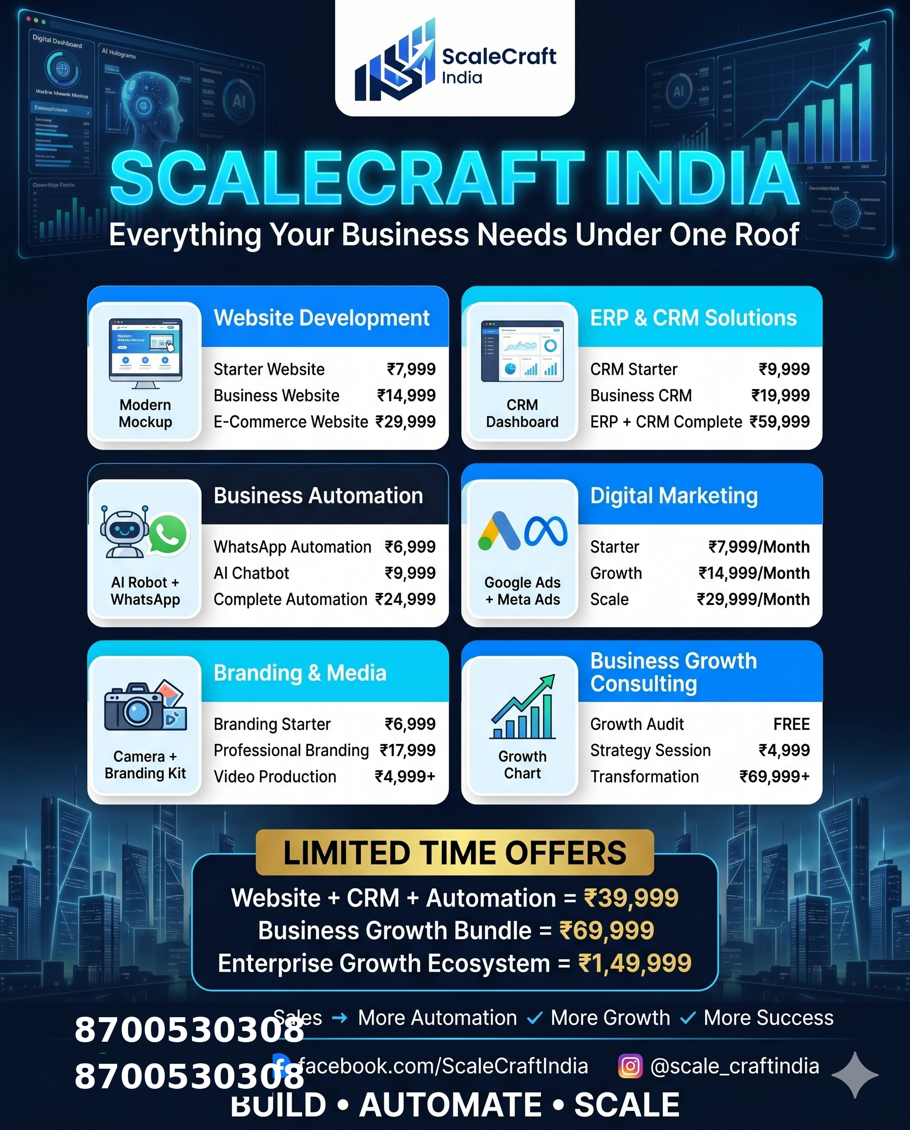 ScaleCraft India Price Catalog